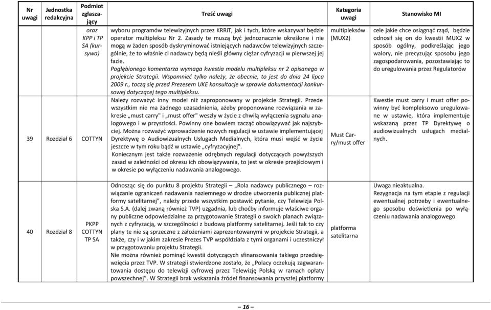 pierwszej jej fazie. Pogłębionego komentarza wymaga kwestia modelu multipleksu nr 2 opisanego w projekcie Strategii. Wspomnieć tylko należy, że obecnie, to jest do dnia 24 lipca 2009 r.
