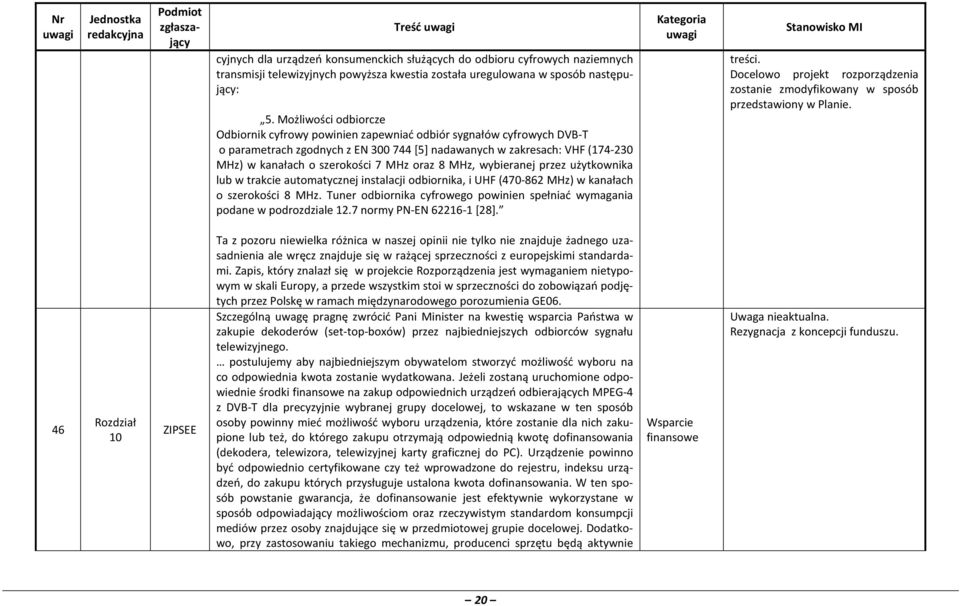 MHz oraz 8 MHz, wybieranej przez użytkownika lub w trakcie automatycznej instalacji odbiornika, i UHF (470-862 MHz) w kanałach o szerokości 8 MHz.