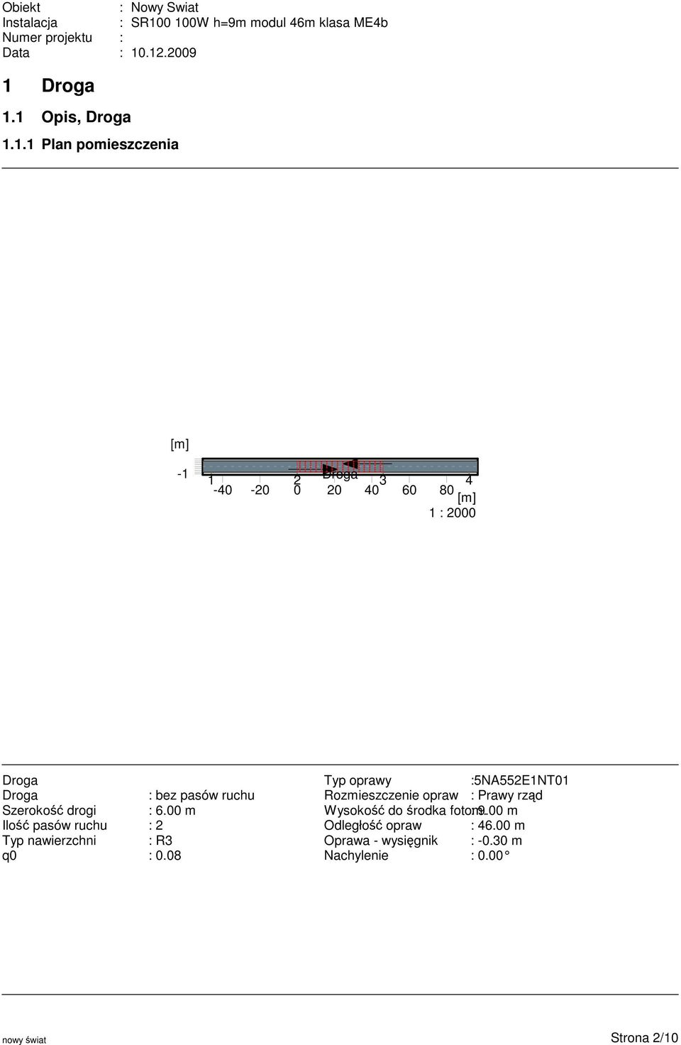 1 Droga 1.1 Opis, Droga 1.1.1 Plan pomieszczenia [m] -1 1-40 -20 2 0 Droga 3 20 40 60 4 80 [m] 1 : 2000 Droga Typ oprawy