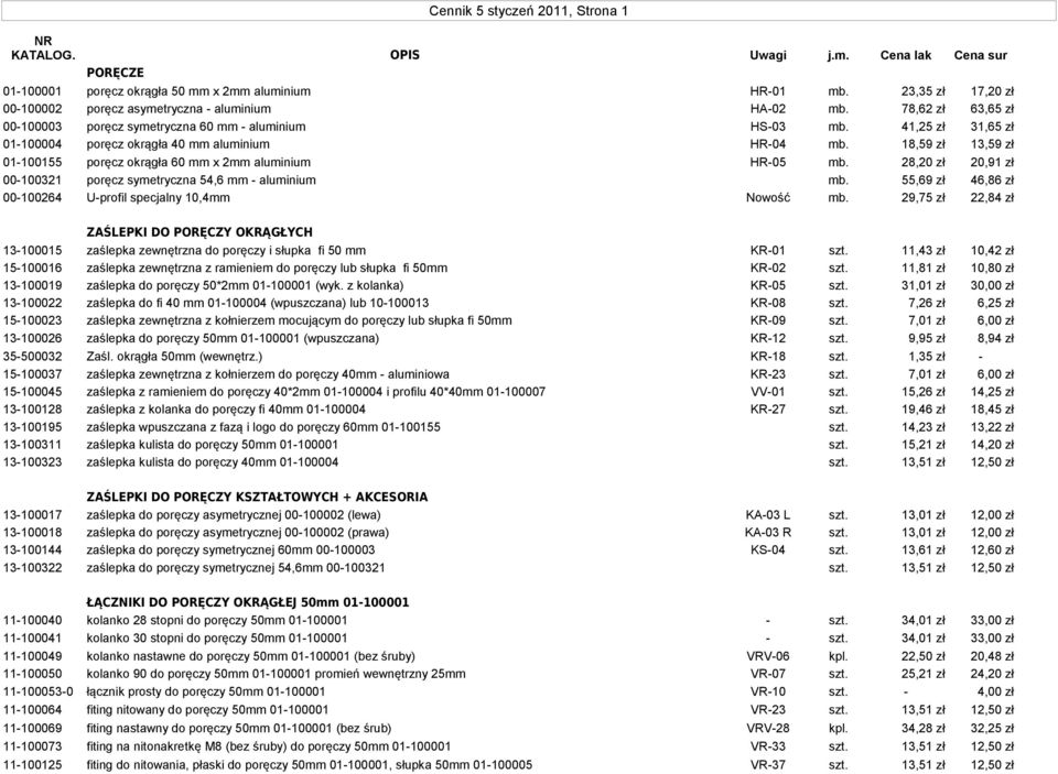 41,25 zł 31,65 zł 01-100004 poręcz okrągła 40 mm aluminium HR-04 mb. 18,59 zł 13,59 zł 01-100155 poręcz okrągła 60 mm x 2mm aluminium HR-05 mb.