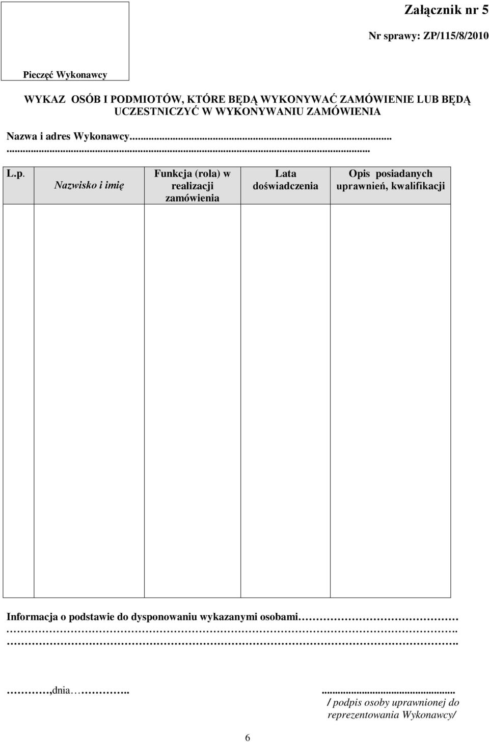 Nazwisko i imię Funkcja (rola) w realizacji zamówienia Lata doświadczenia Opis posiadanych uprawnień,