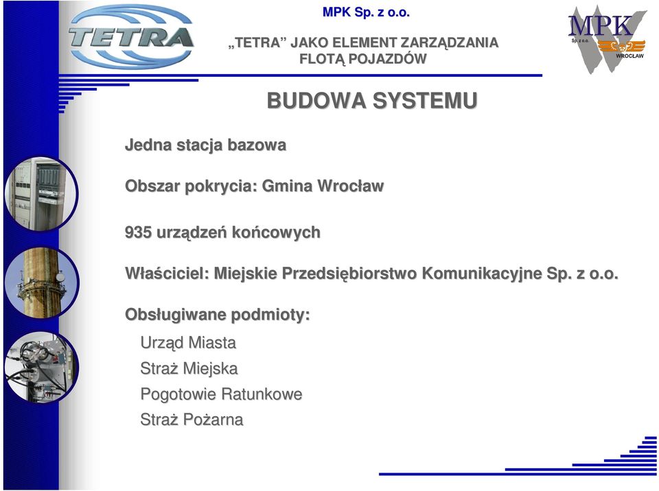 o. BUDOWA SYSTEMU Obszar pokrycia: Gmina Wrocław 935 urządzeń