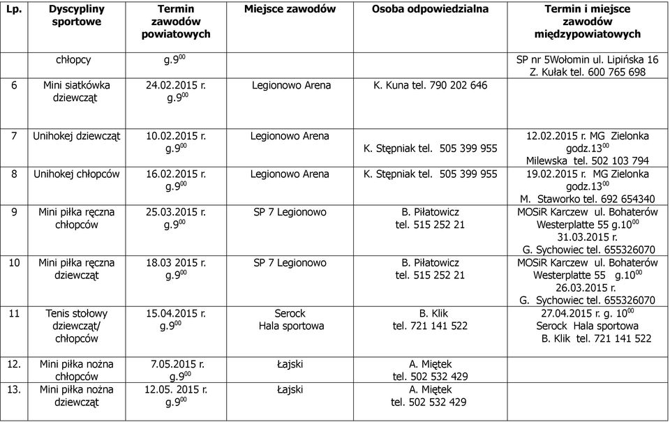 13 00 9 Mini piłka ręczna 10 Mini piłka ręczna 11 Tenis stołowy / 25.03.2015 r. SP 7 B. Piłatowicz g.9 00 tel. 515 252 21 18.03 2015 r. SP 7 B. Piłatowicz g.9 00 tel. 515 252 21 15.04.2015 r. g.9 00 Serock Hala sportowa B.