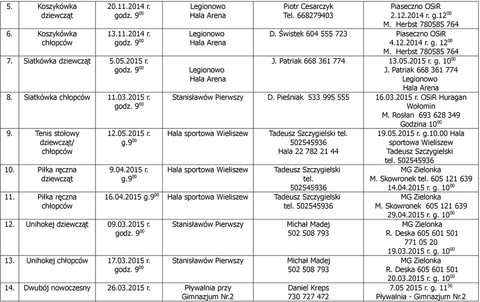 Rosłan 693 628 349 Godzina 10 00 9. Tenis stołowy / 10. Piłka ręczna 11. Piłka ręczna 12.05.2015 r. Hala sportowa Wieliszew Tadeusz Szczygielski tel. g.