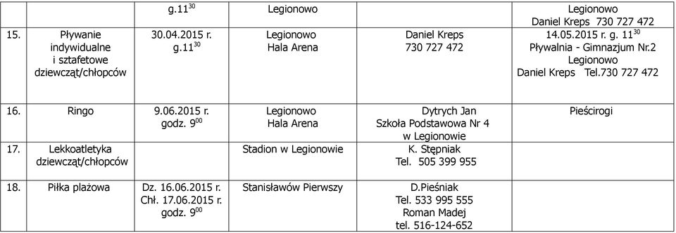 Lekkoatletyka / Stadion w Legionowie Dytrych Jan Szkoła Podstawowa Nr 4 w Legionowie K. Stępniak Tel.