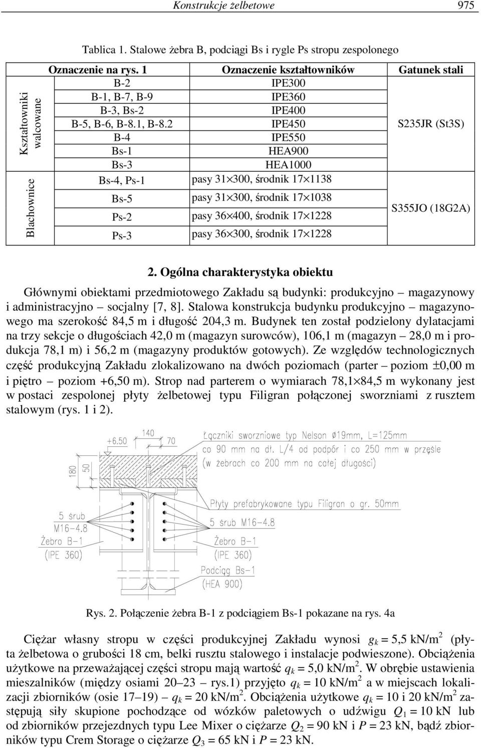 2 IPE450 S235JR (St3S) -4 IPE550-1 HEA900-3 HEA1000-4, Ps-1 pasy 31 300, środnik 17 1138-5 pasy 31 300, środnik 17 1038 Ps-2 pasy 36 400, środnik 17 1228 Ps-3 pasy 36 300, środnik 17 1228 S355JO