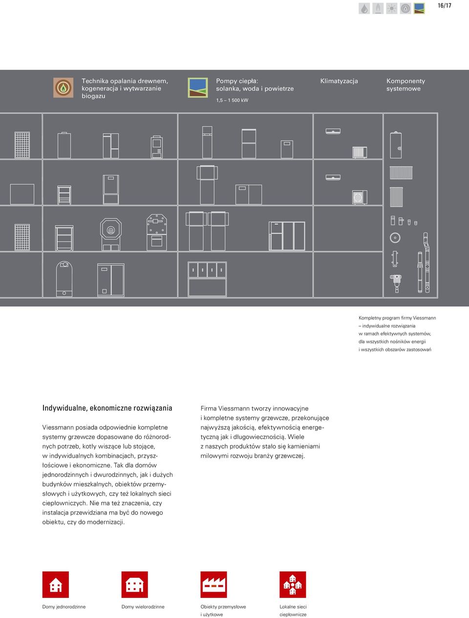 systemy grzewcze dopasowane do różnorodnych potrzeb, kotły wiszące lub stojące, w indywidualnych kombinacjach, przyszłościowe i ekonomiczne.