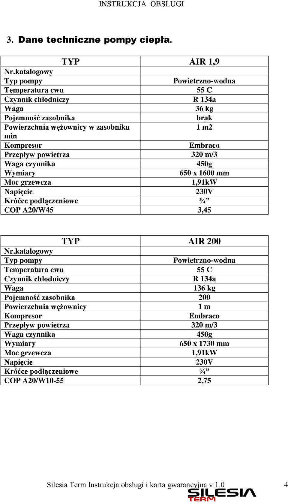 Przepływ powietrza 320 m/3 Waga czynnika 450g Wymiary 650 x 1600 mm Moc grzewcza 1,91kW Napięcie 230V Króćce podłączeniowe ¾ COP A20/W45 3,45 TYP AIR 200 Nr.