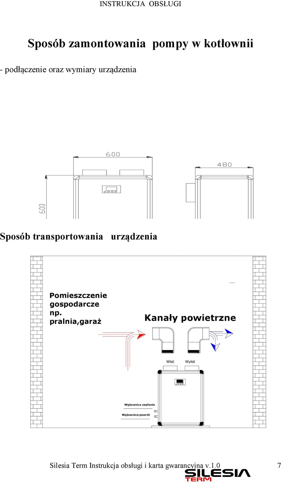 gospodarcze np.