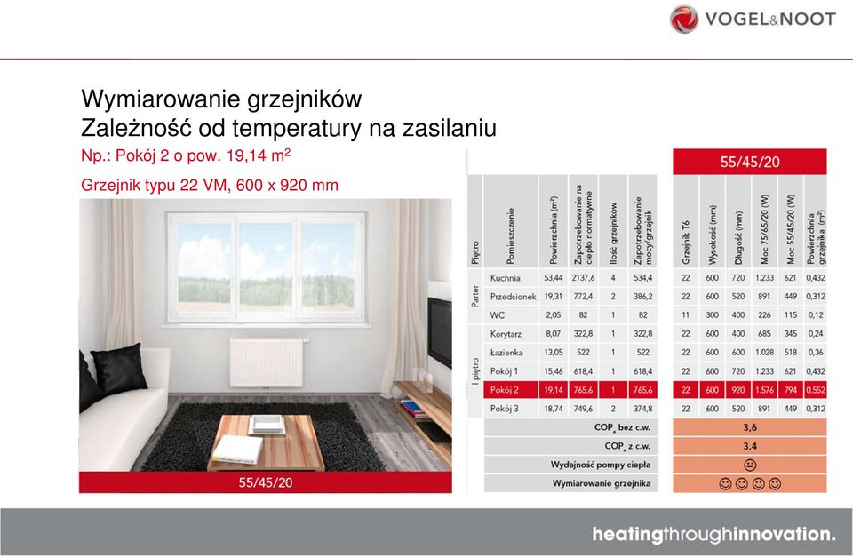 zasilaniu Np.: Pokój 2 o pow.