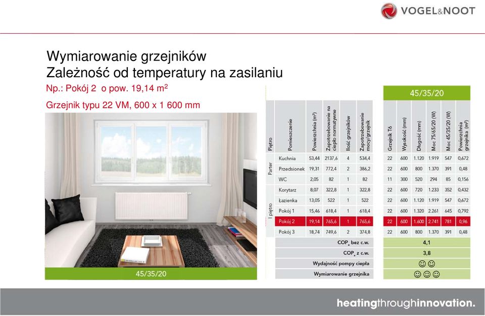 zasilaniu Np.: Pokój 2 o pow.