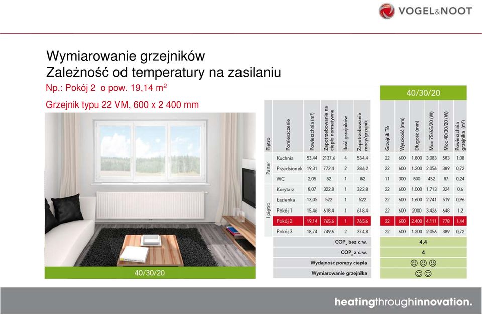 zasilaniu Np.: Pokój 2 o pow.