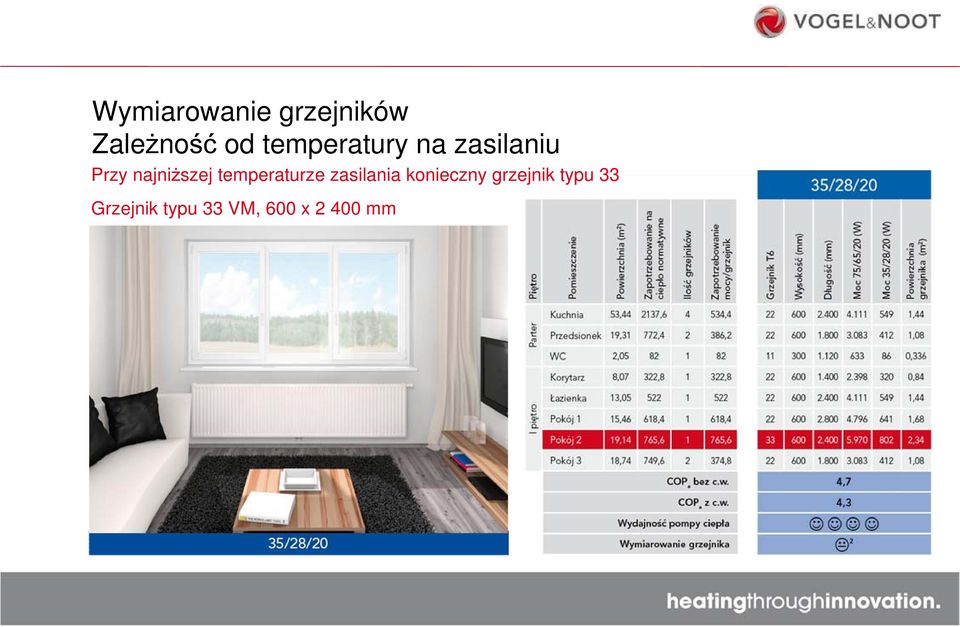 temperaturze zasilania konieczny