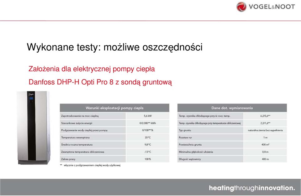 elektrycznej pompy ciepła