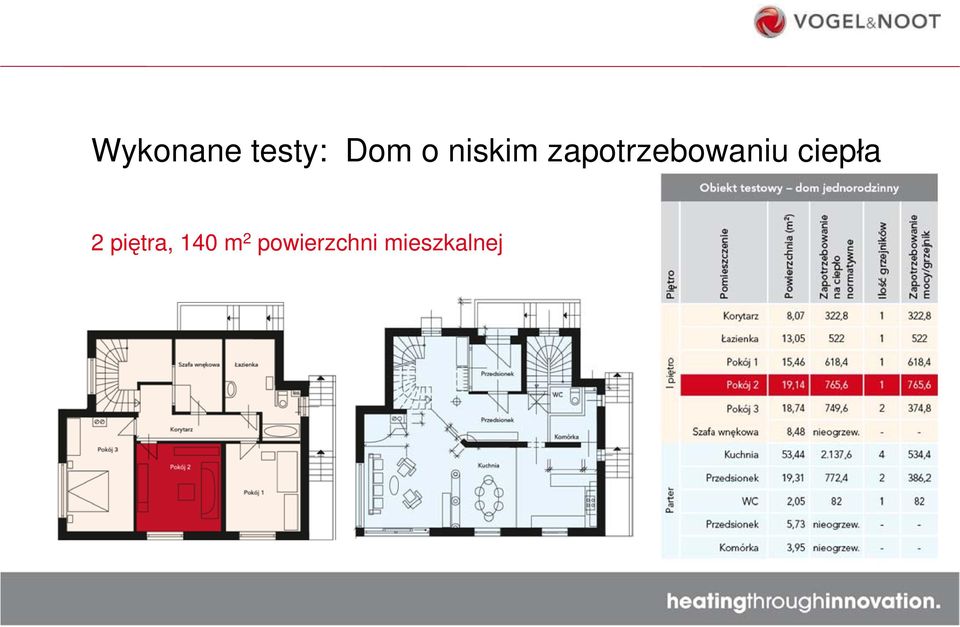 ciepła 2 piętra, 140 m