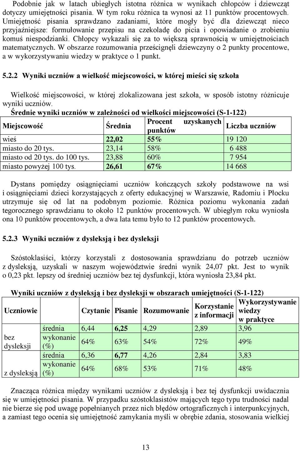 Chłopcy wykazali się za to większą sprawnością w umiejętnościach matematycznych. W obszarze rozumowania prześcignęli dziewczyny o 2 punkty procentowe, a w wykorzystywaniu wiedzy w praktyce o 1 punkt.