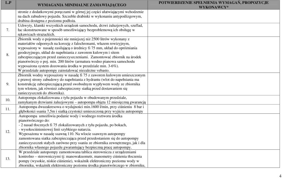 Uchwyty, klamki wszystkich urządzeń samochodu, drzwi żaluzjowych, szuflad, łac skonstruowane w sposób umożliwiający bezproblemową ich obsługę w rękawicach strażackich.