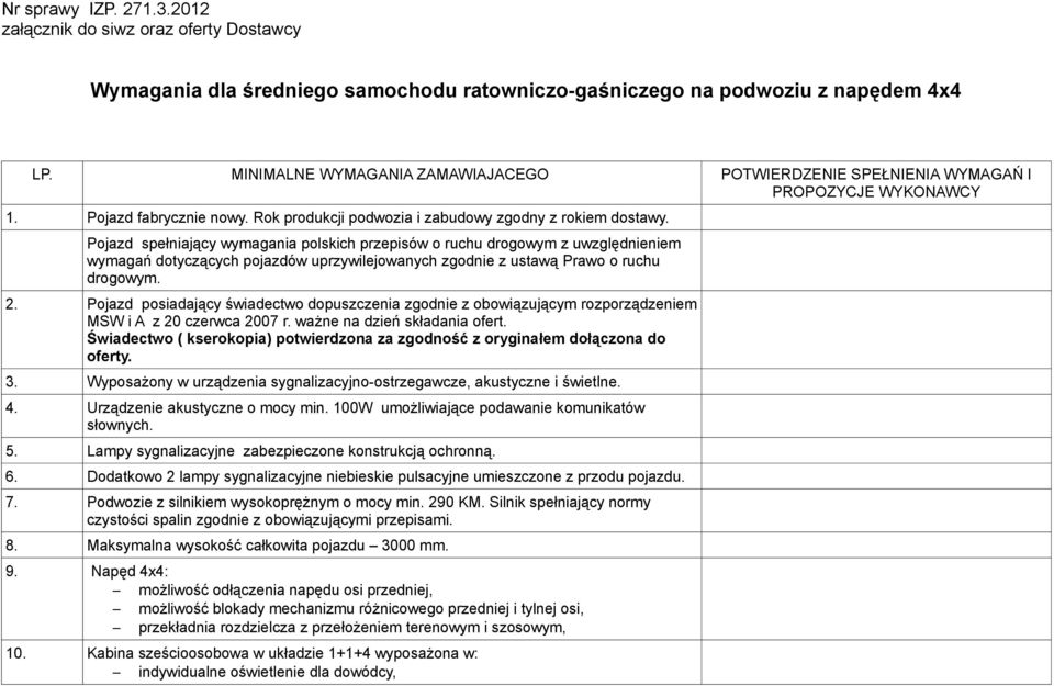 Pojazd spełniający wymagania polskich przepisów o ruchu drogowym z uwzględnieniem wymagań dotyczących pojazdów uprzywilejowanych zgodnie z ustawą Prawo o ruchu drogowym. 2.