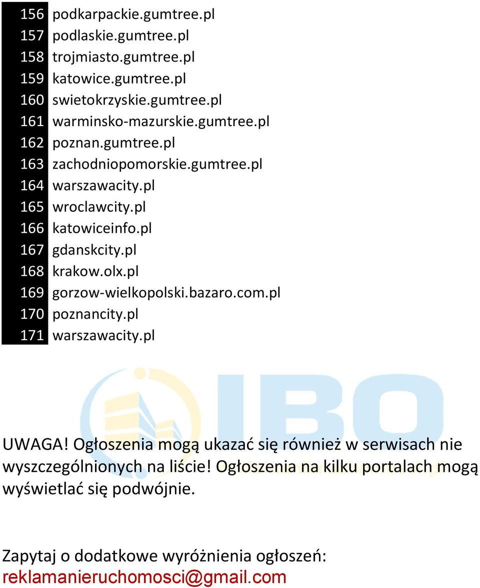 pl 168 krakow.olx.pl 169 gorzow-wielkopolski.bazaro.com.pl 170 poznancity.pl 171 warszawacity.pl UWAGA!