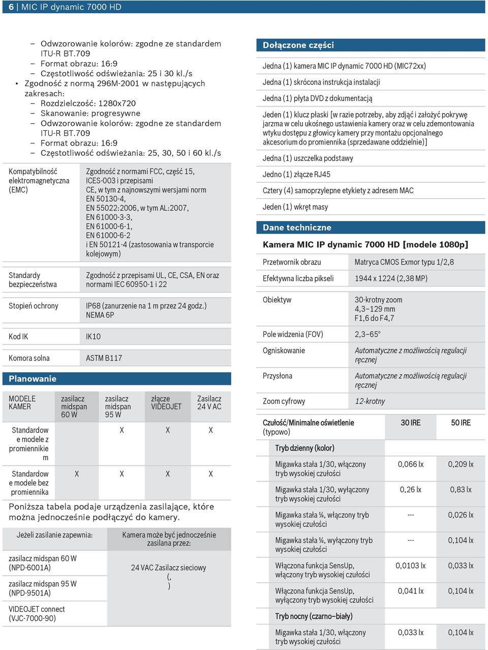 709 Format obrazu: 16:9 Częstotliwość odświeżania: 25, 30, 50 i 60 kl.