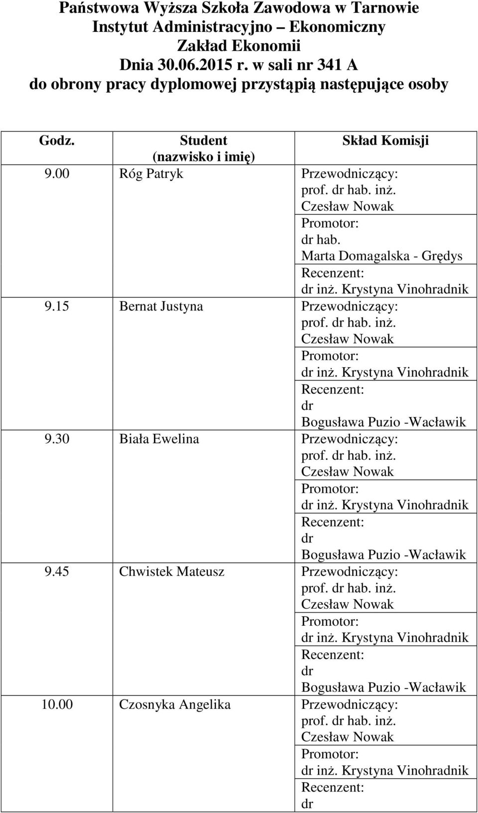 Student Skład Komisji (nazwisko i imię) 9.00 Róg Patryk Przewodniczący: hab. Marta Domagalska - Grędys 9.
