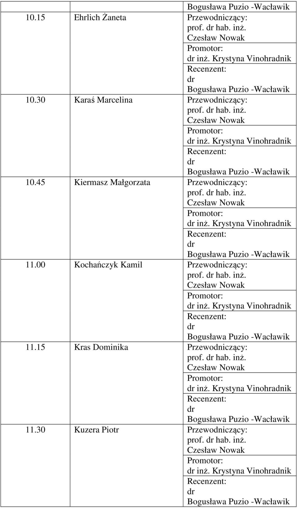 45 Kiermasz Małgorzata Przewodniczący: 11.