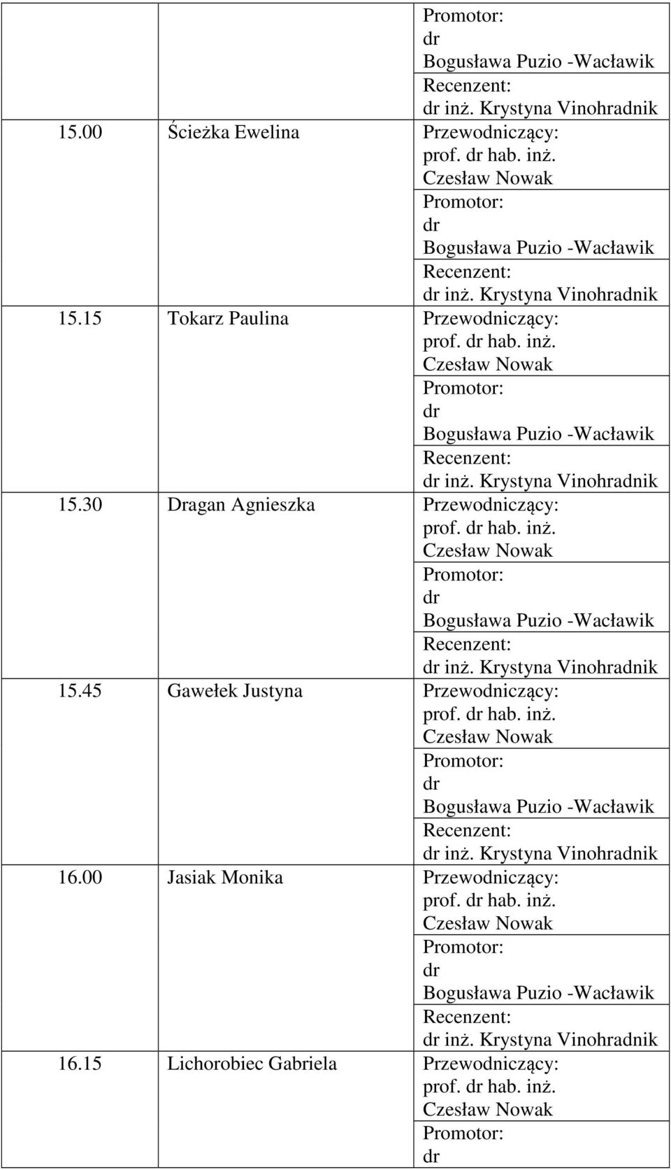 30 Dragan Agnieszka Przewodniczący: 15.