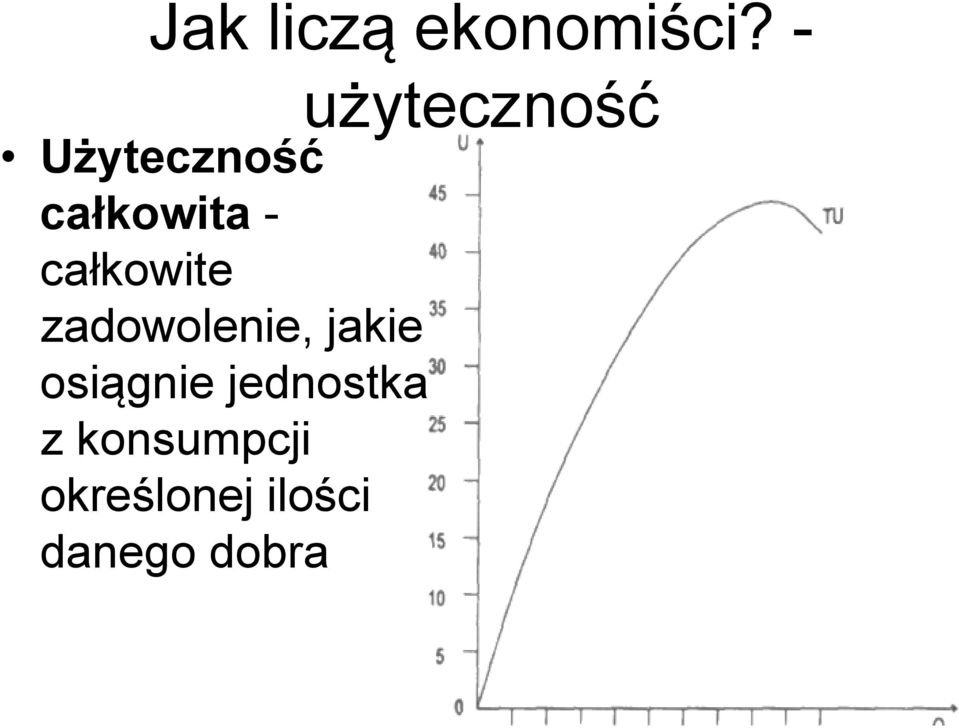 całkowite zadowolenie, jakie osiągnie