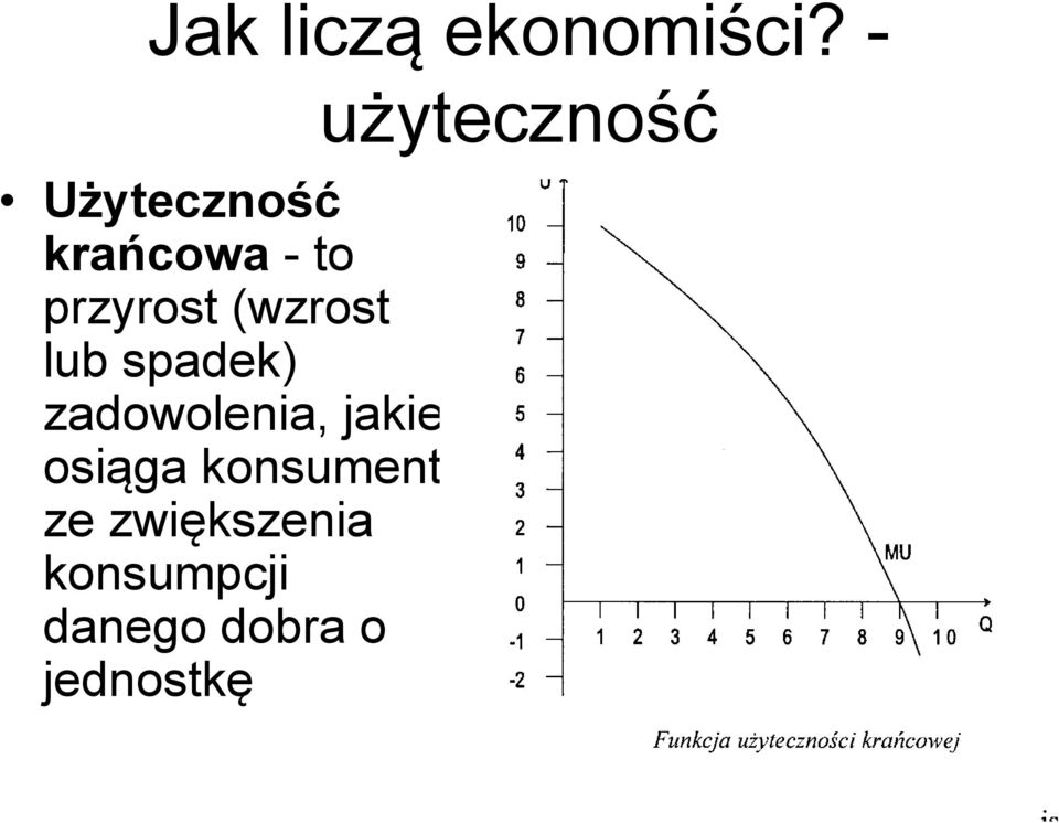 lub spadek) zadowolenia, jakie osiąga