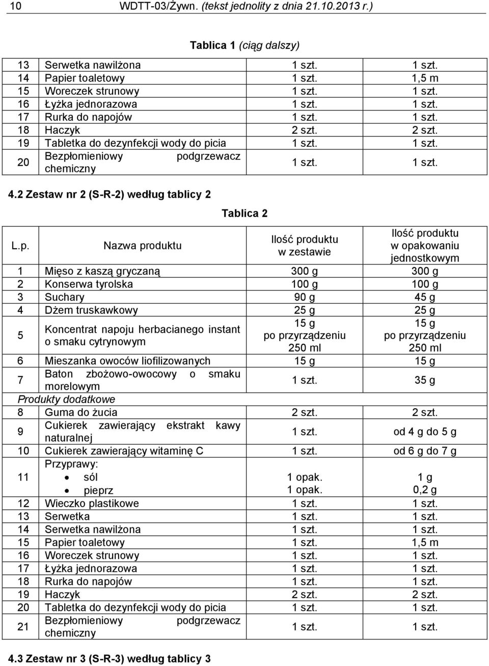 2 Zestaw nr 2 (S-R-2) według tablicy 2 L.p.
