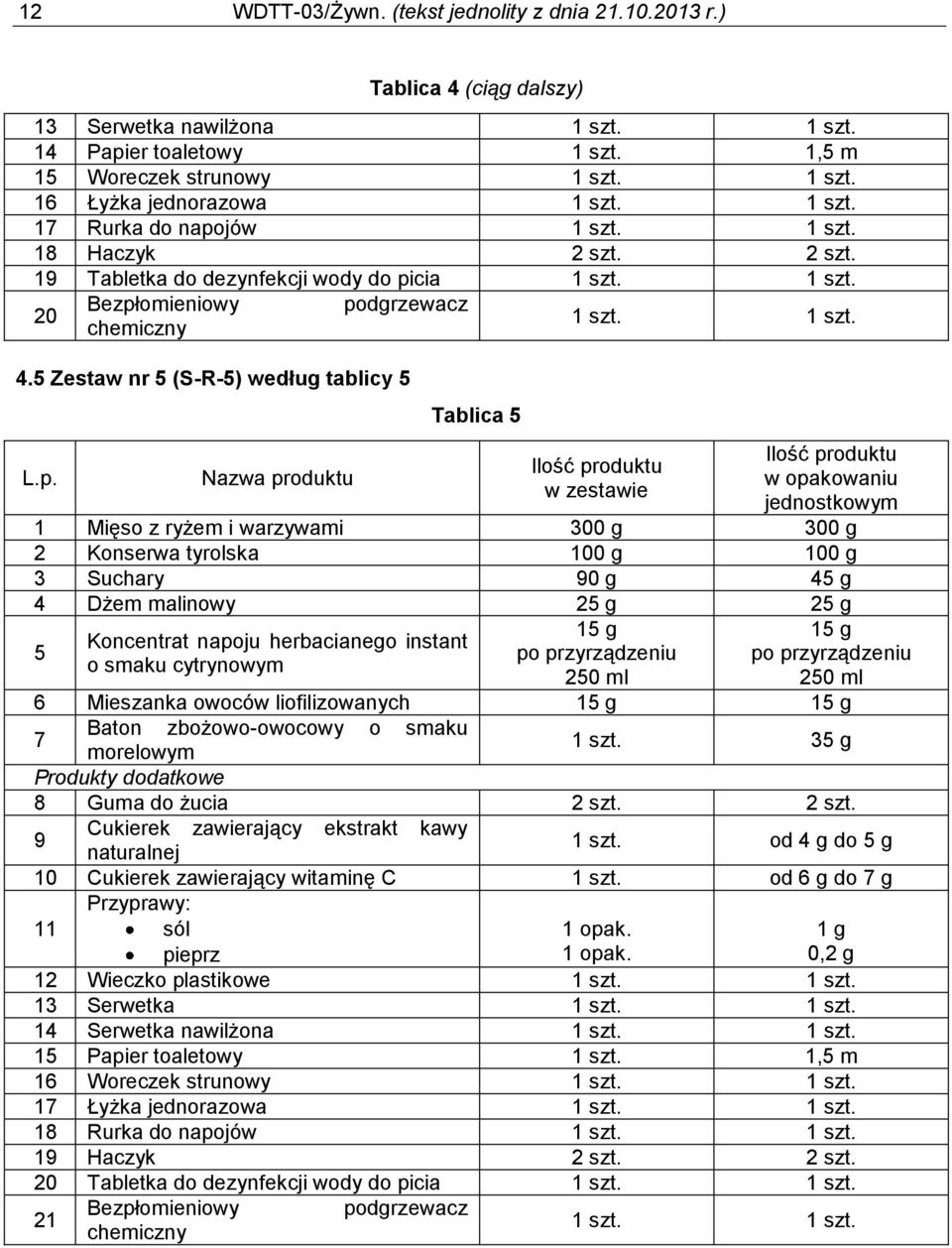 5 Zestaw nr 5 (S-R-5) według tablicy 5 L.p.