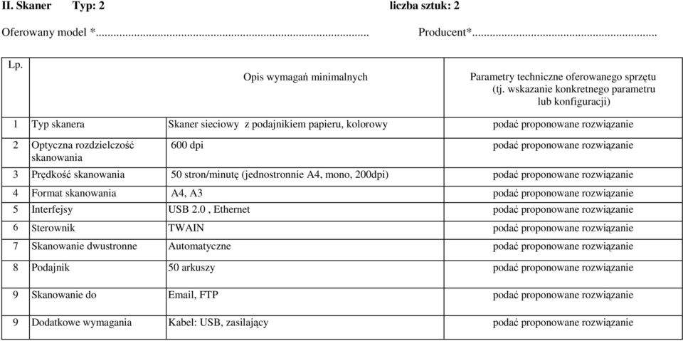 skanowania 600 dpi 3 Prędkość skanowania 50 stron/minutę (jednostronnie A4, mono, 200dpi) 4 Format skanowania A4,