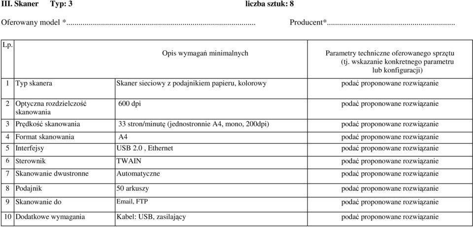 skanowania 600 dpi 3 Prędkość skanowania 33 stron/minutę (jednostronnie A4, mono, 200dpi) 4 Format skanowania A4