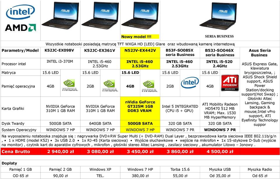 6 LED Pamięć operacyjna 4GB 2GB 4GB 2GB 4GB nvidia GeForce GT325M 1GB DDR3 VRAM Intel 5 INTEGRATED (CPU i5 + GPU) B53J-SO046X seria Business INTEL i5-520 Dysk Twardy 500GB SATA 640GB SATA 500GB SATA