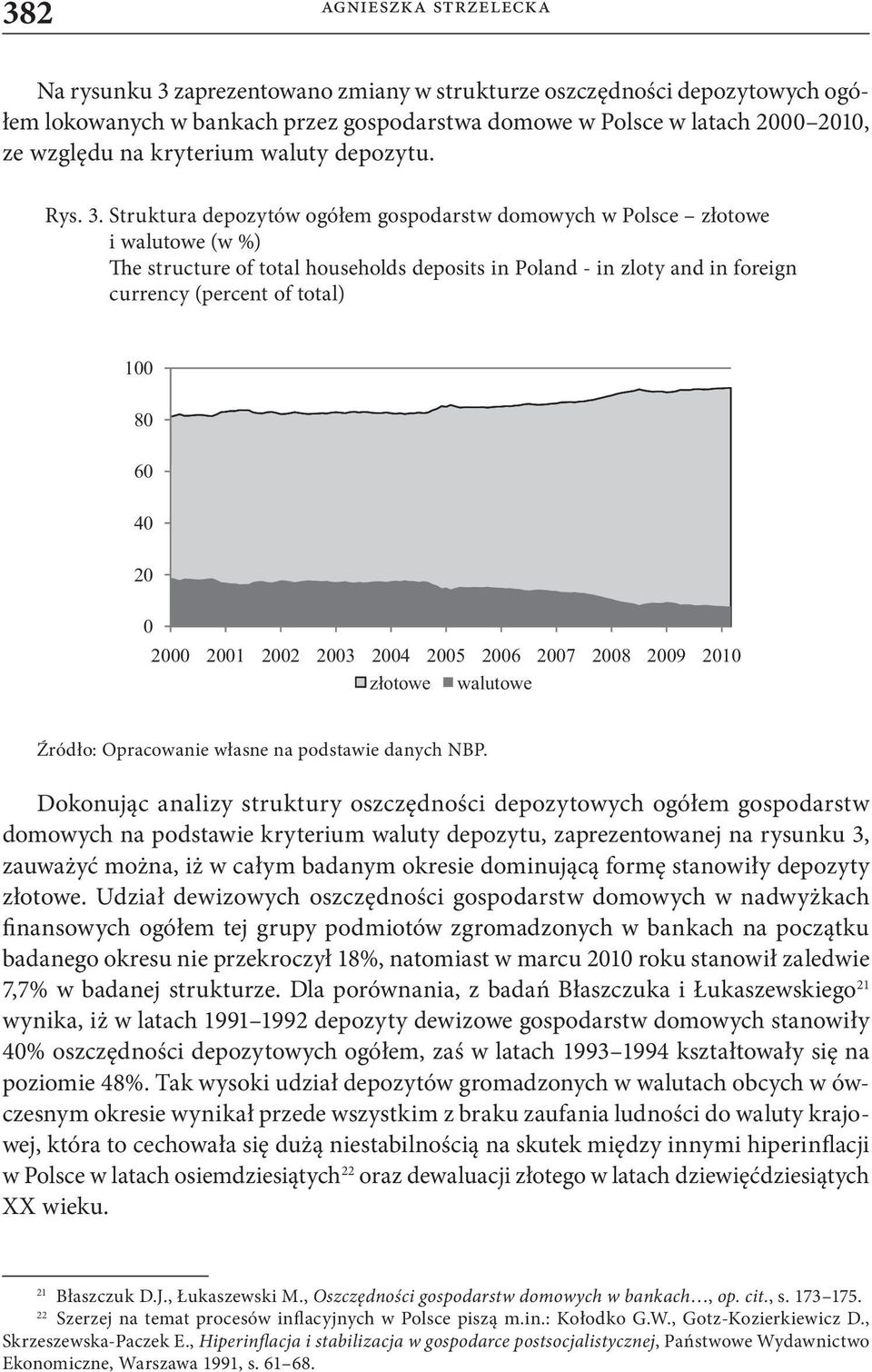 Struktura depozytów ogółem gospodarstw domowych w Polsce złotowe i walutowe (w %) The structure of total households deposits in Poland - in zloty and in foreign currency (percent of total) 100 80 60