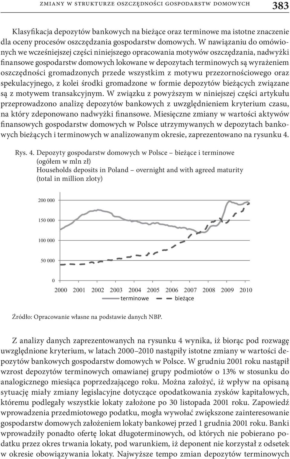 gromadzonych przede wszystkim z motywu przezornościowego oraz spekulacyjnego, z kolei środki gromadzone w formie depozytów bieżących związane są z motywem transakcyjnym.