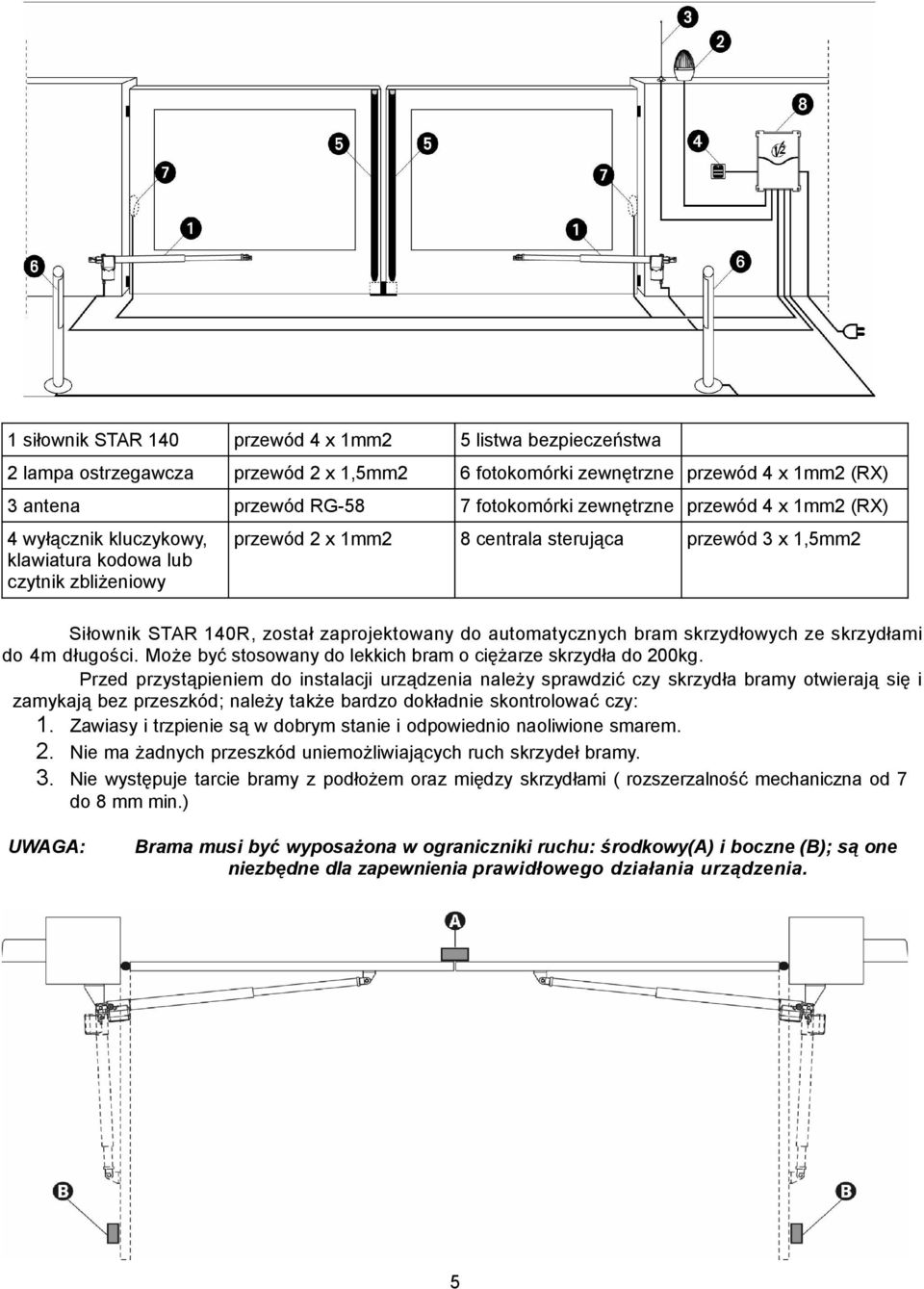 automatycznych bram skrzydłowych ze skrzydłami do 4m długości. Może być stosowany do lekkich bram o ciężarze skrzydła do 200kg.