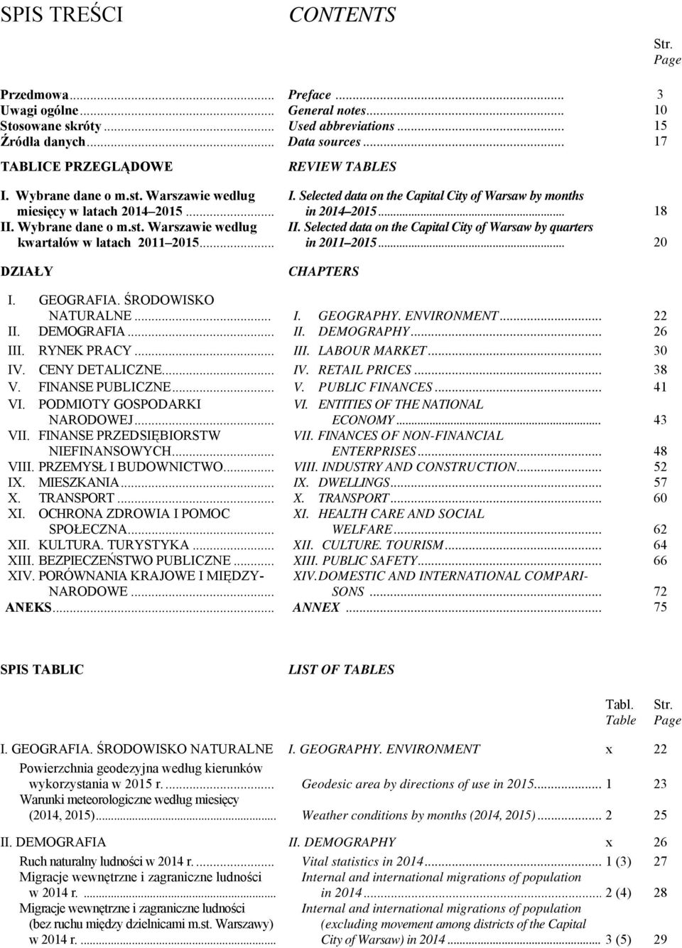 Selected data on the Capital City of Warsaw by months in 2014 2015... 18 II. Selected data on the Capital City of Warsaw by quarters in 2011 2015... 20 CHAPTERS I. GEOGRAFIA. ŚRODOWISKO NATURALNE... I. GEOGRAPHY.