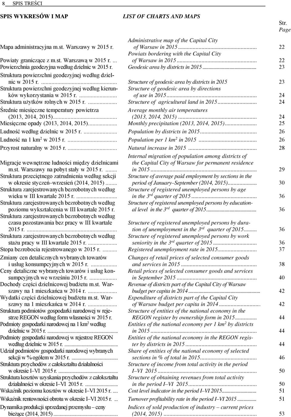 .. 23 Struktura powierzchni geodezyjnej według dzielnic w 2015 r.... Structure of geodesic area by districts in 2015 23 Struktura powierzchni geodezyjnej według kierunków wykorzystania w 2015 r.