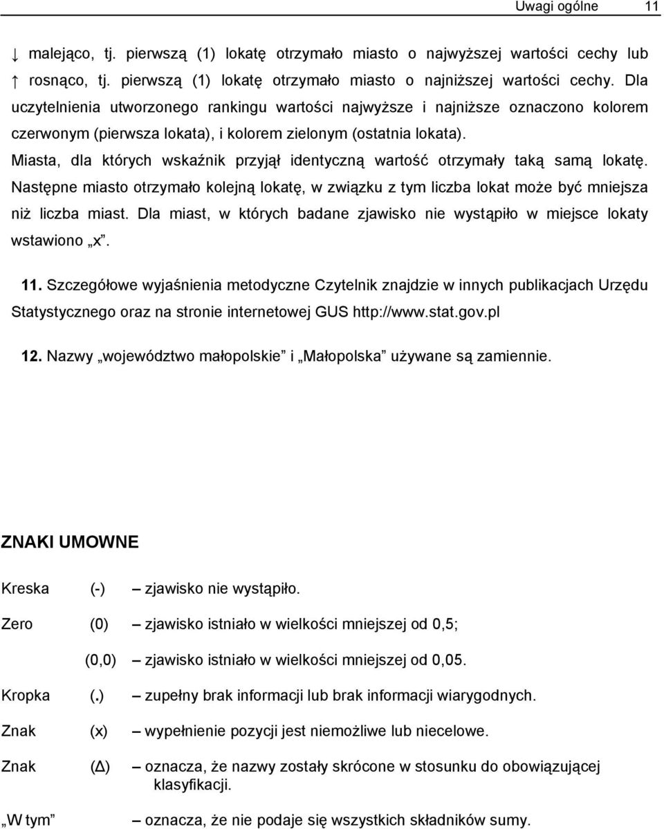 Miasta, dla których wskaźnik przyjął identyczną wartość otrzymały taką samą lokatę. Następne miasto otrzymało kolejną lokatę, w związku z tym liczba lokat może być mniejsza niż liczba miast.