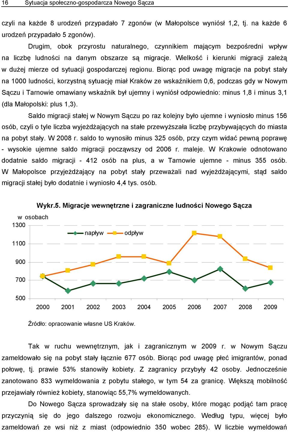 Wielkość i kierunki migracji zależą w dużej mierze od sytuacji gospodarczej regionu.