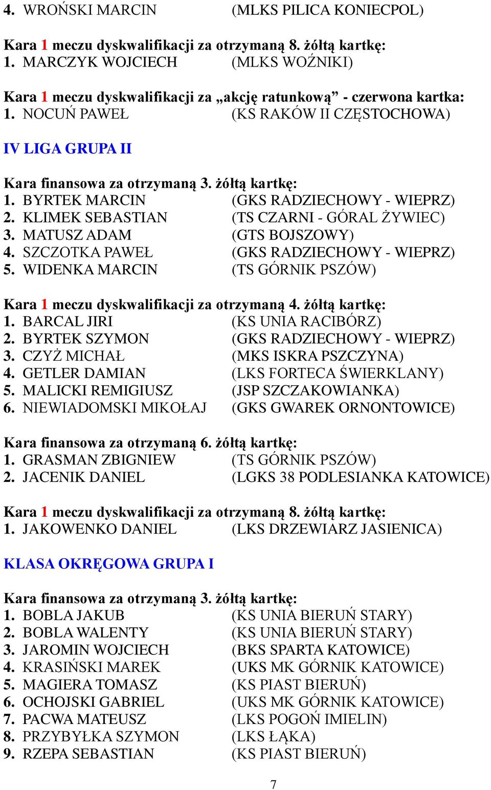 SZCZOTKA PAWEŁ (GKS RADZIECHOWY - WIEPRZ) 5. WIDENKA MARCIN (TS GÓRNIK PSZÓW) 1. BARCAL JIRI (KS UNIA RACIBÓRZ) 2. BYRTEK SZYMON (GKS RADZIECHOWY - WIEPRZ) 3. CZYŻ MICHAŁ (MKS ISKRA PSZCZYNA) 4.