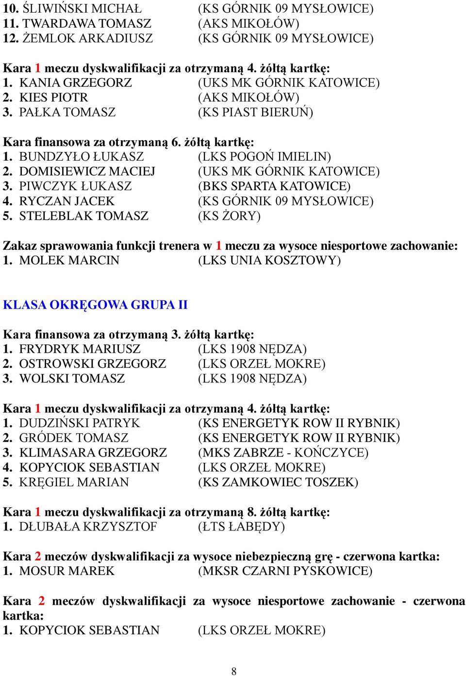 PIWCZYK ŁUKASZ (BKS SPARTA KATOWICE) 4. RYCZAN JACEK (KS GÓRNIK 09 MYSŁOWICE) 5. STELEBLAK TOMASZ (KS ŻORY) Zakaz sprawowania funkcji trenera w 1 meczu za wysoce niesportowe zachowanie: 1.