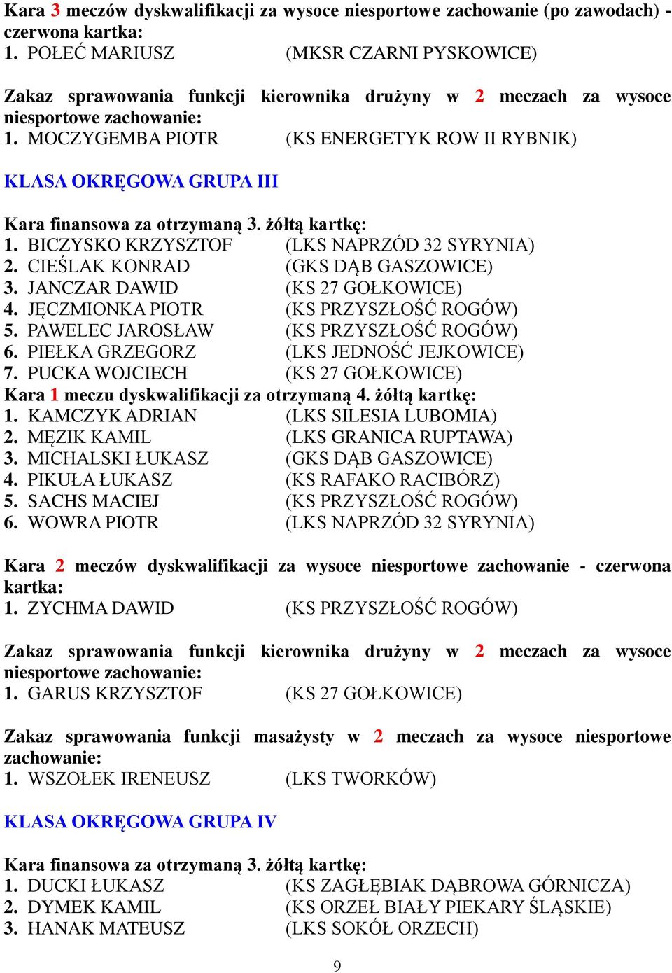 MOCZYGEMBA PIOTR (KS ENERGETYK ROW II RYBNIK) KLASA OKRĘGOWA GRUPA III 1. BICZYSKO KRZYSZTOF (LKS NAPRZÓD 32 SYRYNIA) 2. CIEŚLAK KONRAD (GKS DĄB GASZOWICE) 3. JANCZAR DAWID (KS 27 GOŁKOWICE) 4.