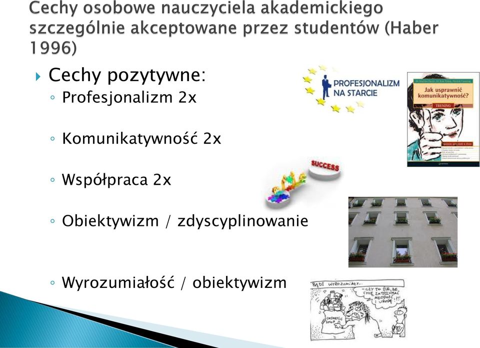 Współpraca 2x Obiektywizm /