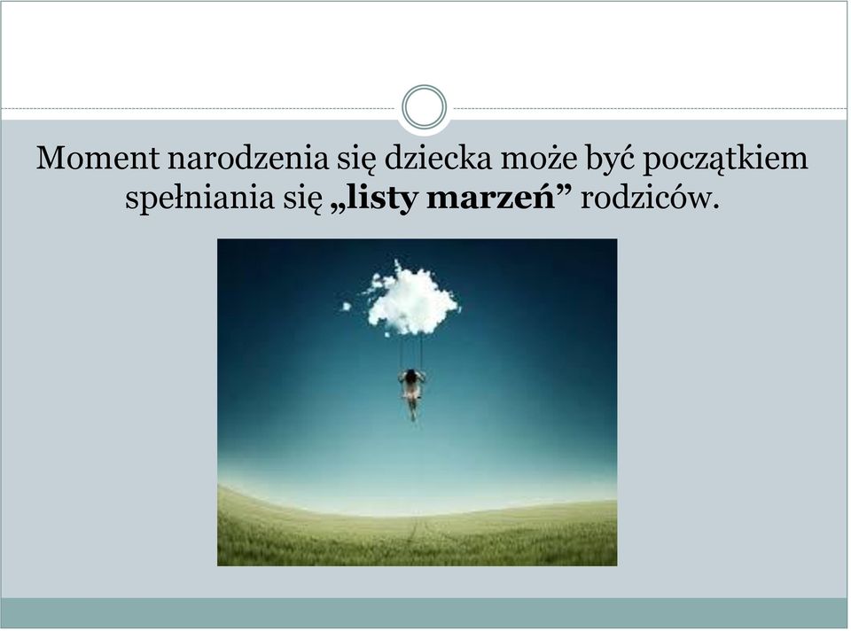 początkiem spełniania