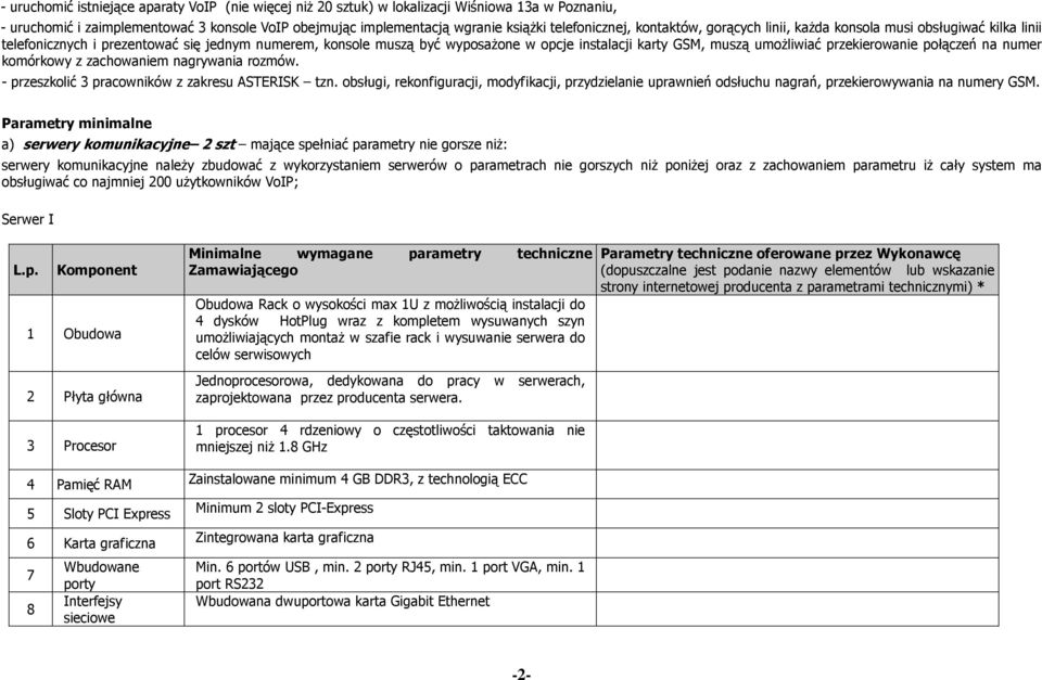 umożliwiać przekierowanie połączeń na numer komórkowy z zachowaniem nagrywania rozmów. - przeszkolić 3 pracowników z zakresu ASTERISK tzn.