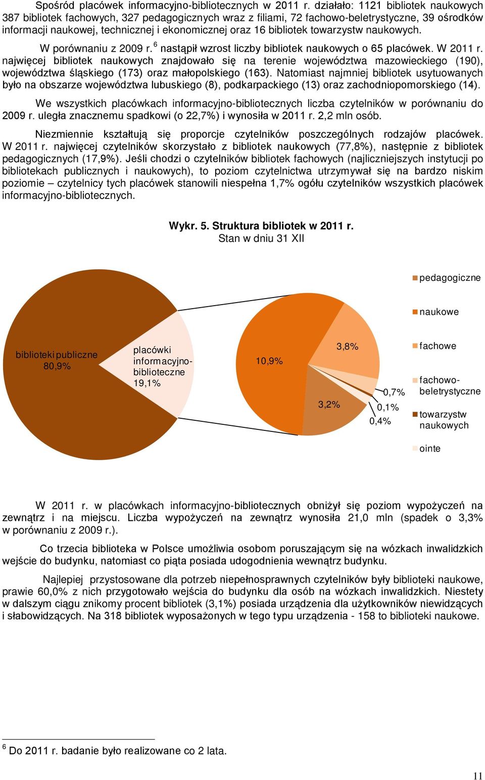 towarzystw naukowych. W porównaniu z 29 r. 6 nastąpił wzrost liczby bibliotek naukowych o 65 placówek. W 211 r.