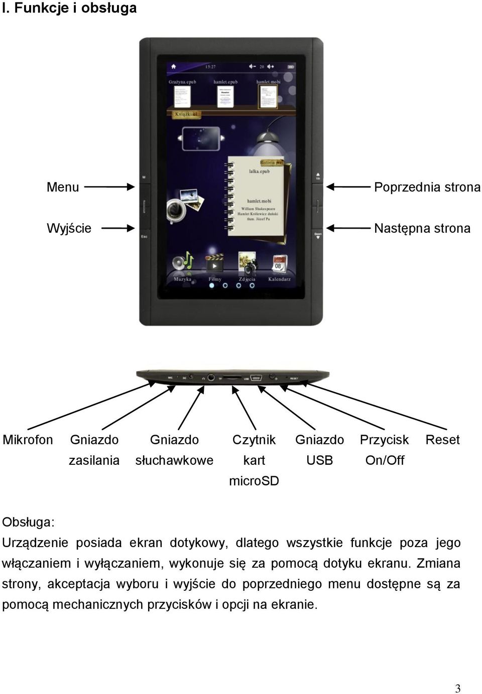 dlatego wszystkie funkcje poza jego włączaniem i wyłączaniem, wykonuje się za pomocą dotyku ekranu.