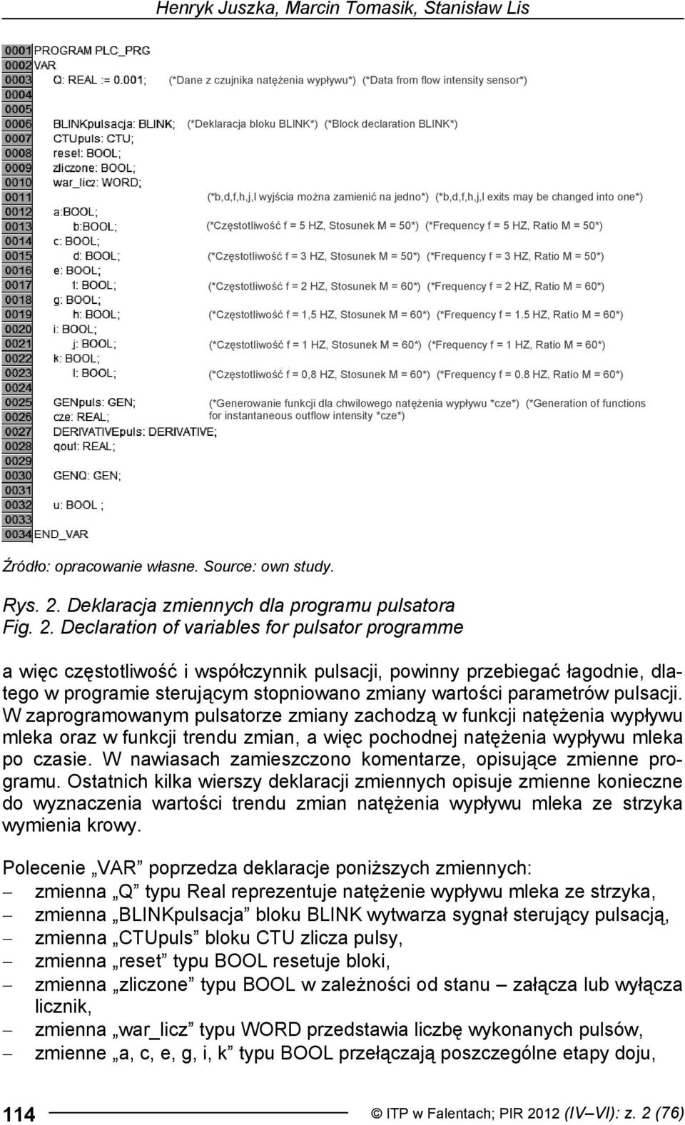 (*Frequency f = 3 HZ, Ratio M = 50*) (*Częstotliwość f = 2 HZ, Stosunek M = 60*) (*Frequency f = 2 HZ, Ratio M = 60*) (*Częstotliwość f = 1,5 HZ, Stosunek M = 60*) (*Frequency f = 1.